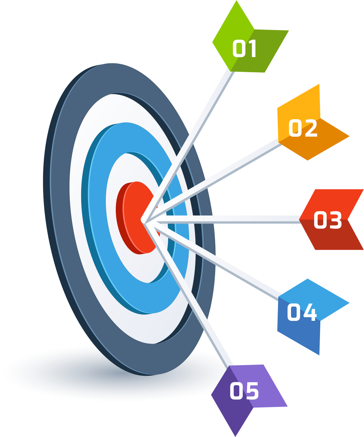 GADPR PUMALLACTA Objetivos